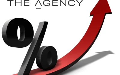 Navigating the Impact of Recent Interest Rate Rises